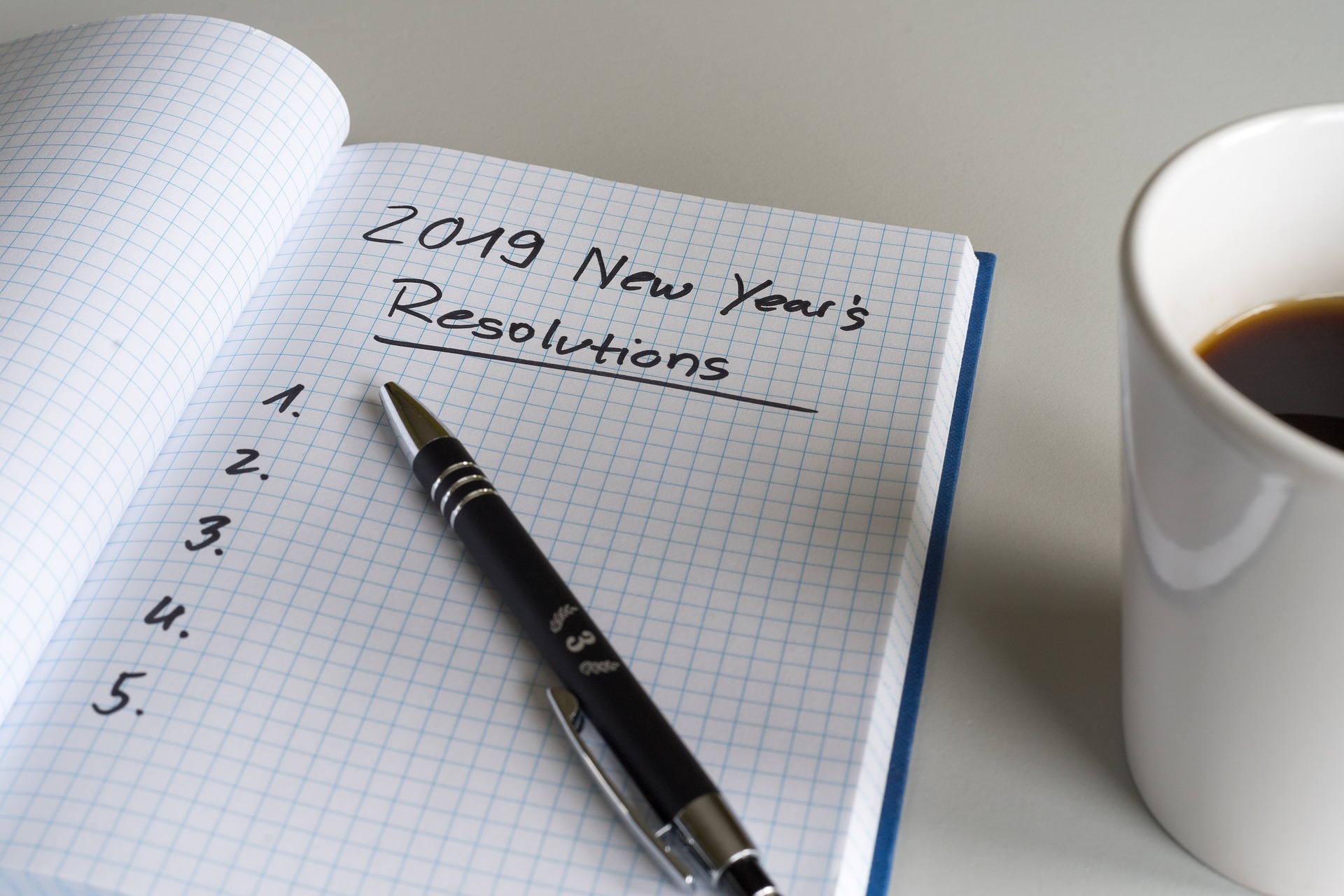 Habits and resolutions