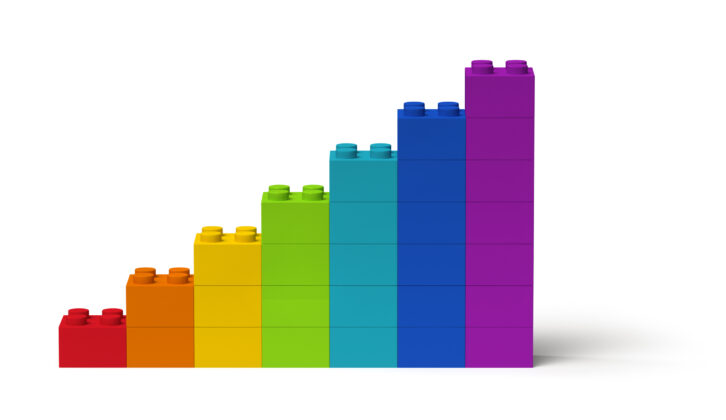rainbow of large Lego bricks stacked in upward graph representation for article on measuring coaching impact
