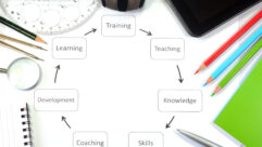 Circle with arrows between words related to stages of learning and development with books, pencils, note book and notepad in the background for article on instructional coaching impact